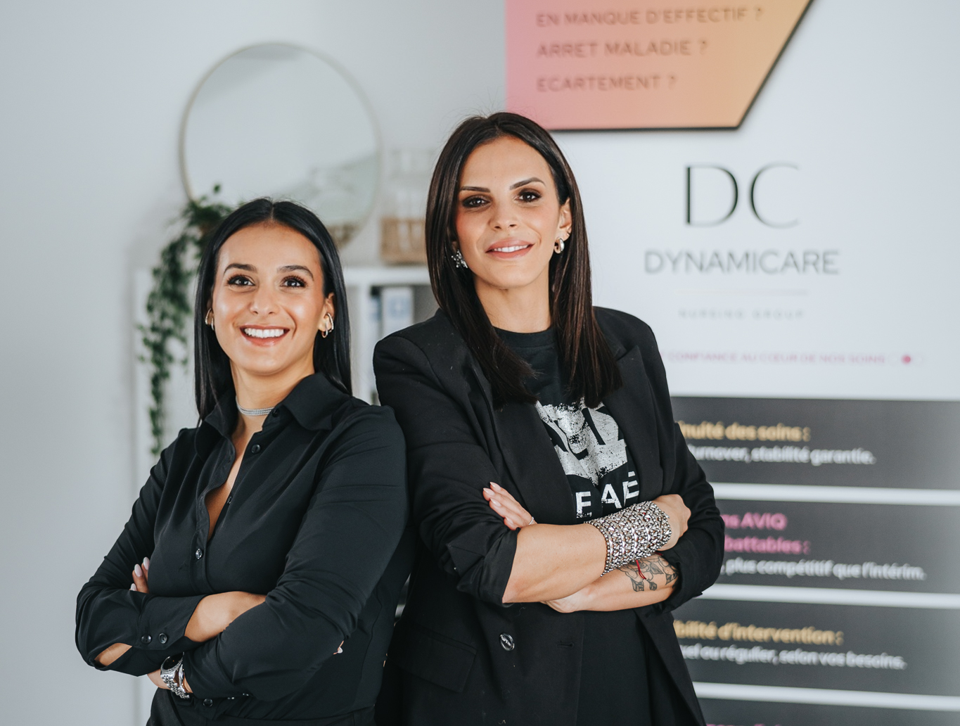 Dynamicare